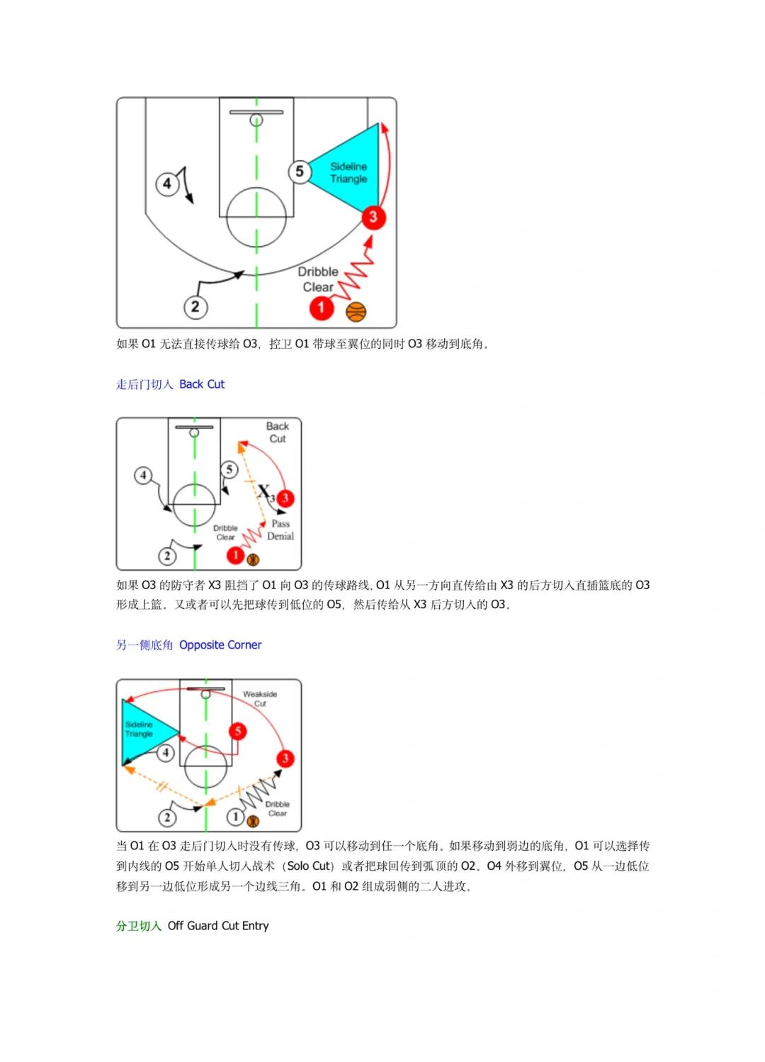 篮球战队配合默契，逐渐攻克对手法宝