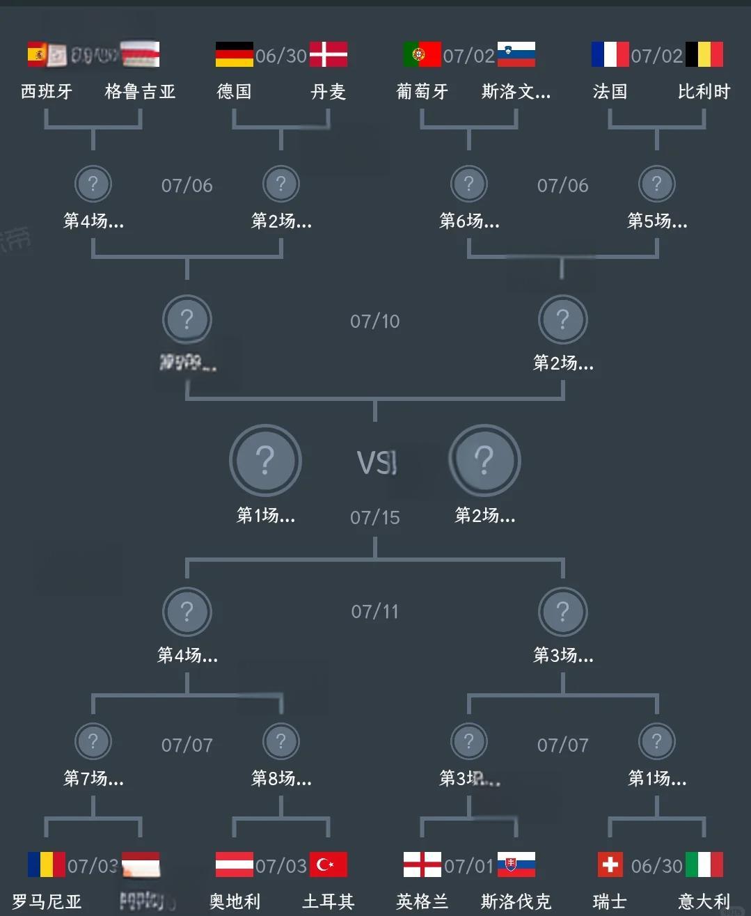 包含欧洲杯资格赛角逐激烈，几经较量胜负难测的词条
