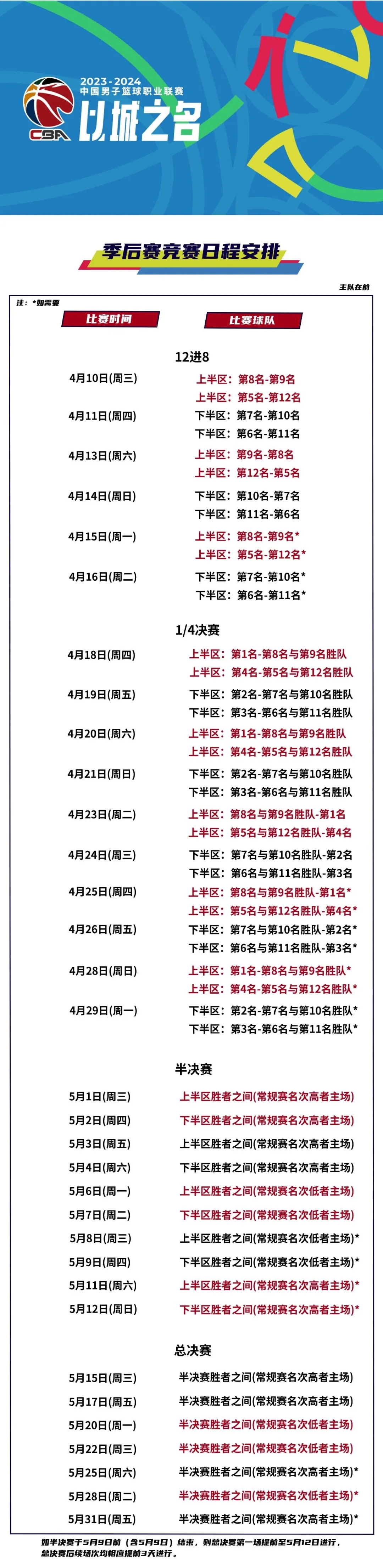 爱游戏官网-非洲篮球锦标赛进入激烈淘汰赛阶段