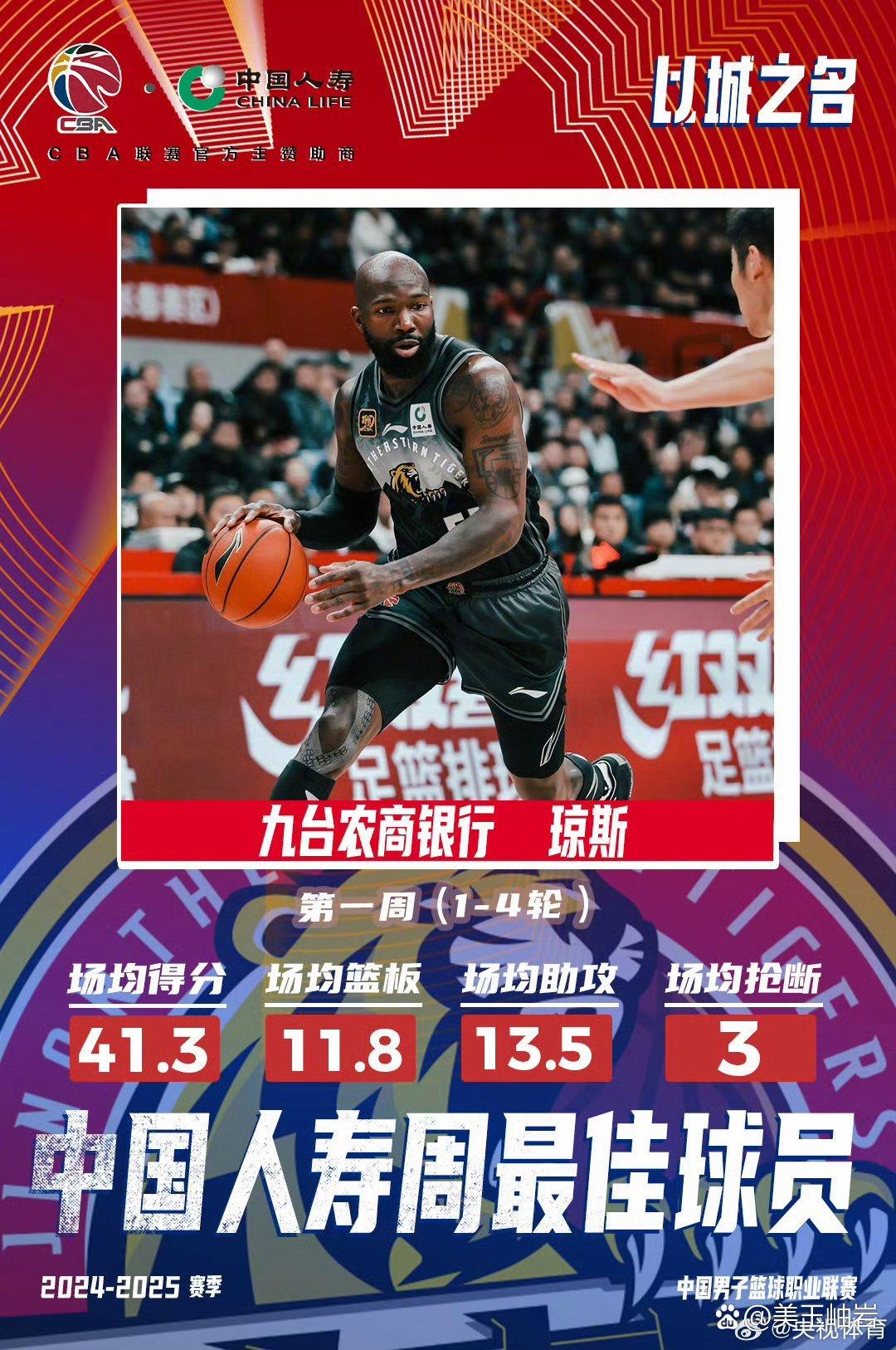 爱游戏中国官网-疫情高发期，CBA联赛遭到推迟