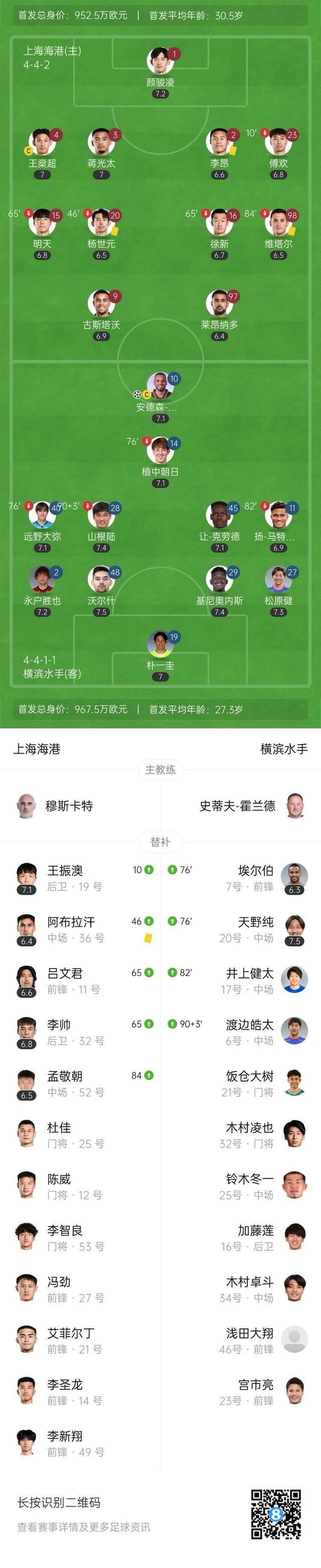 关于横浜FC惊险晋级，亚冠淘汰赛继续的信息