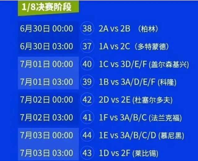 关于欧盃选拔赛电信直播比分战况实时更新的信息
