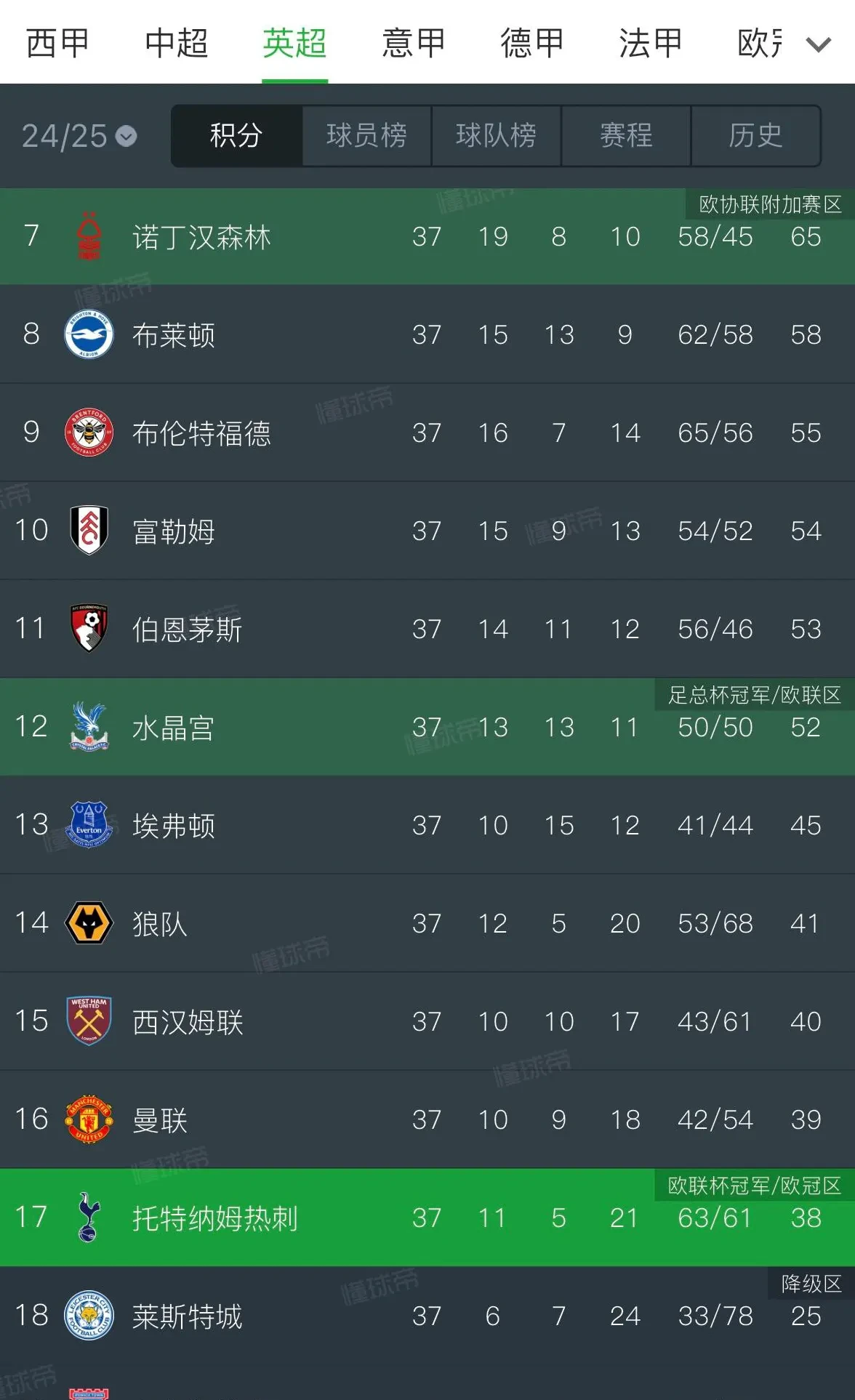 爱游戏亚洲官网-中超球员获英冠联赛俱乐部热切看重的简单介绍
