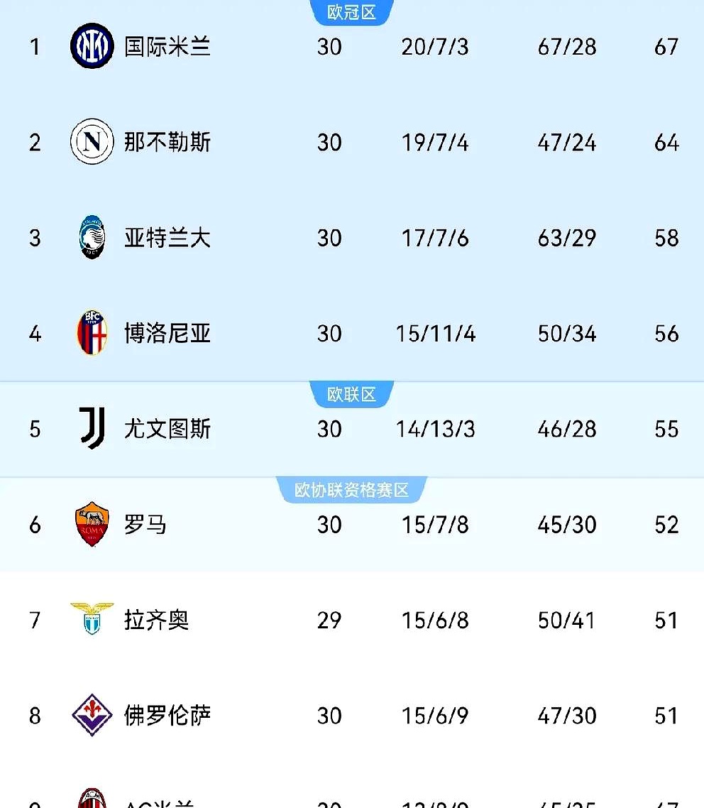 爱游戏体育官网-那不勒斯主场战平佛罗伦萨，积分榜领先