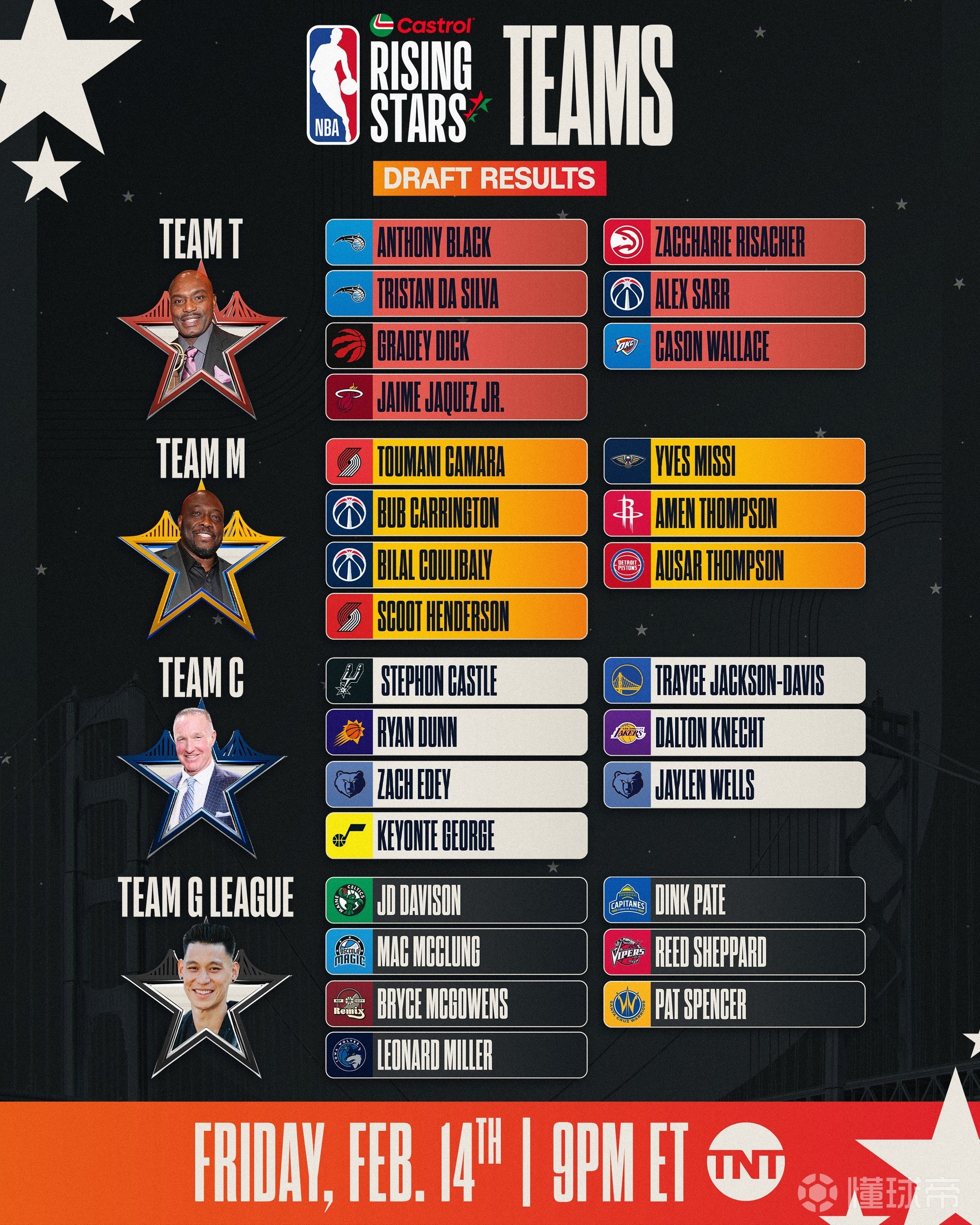 全明星对决即将展开，球迷纷纷期待着精彩比拼的简单介绍