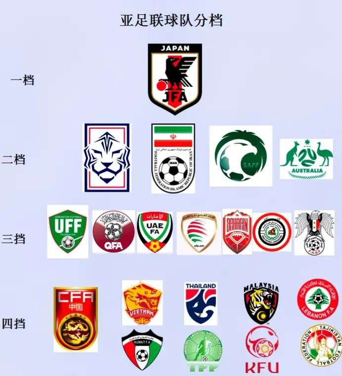 爱游戏app下载-亚洲足球风云再起，球队实力逐渐崛起的简单介绍