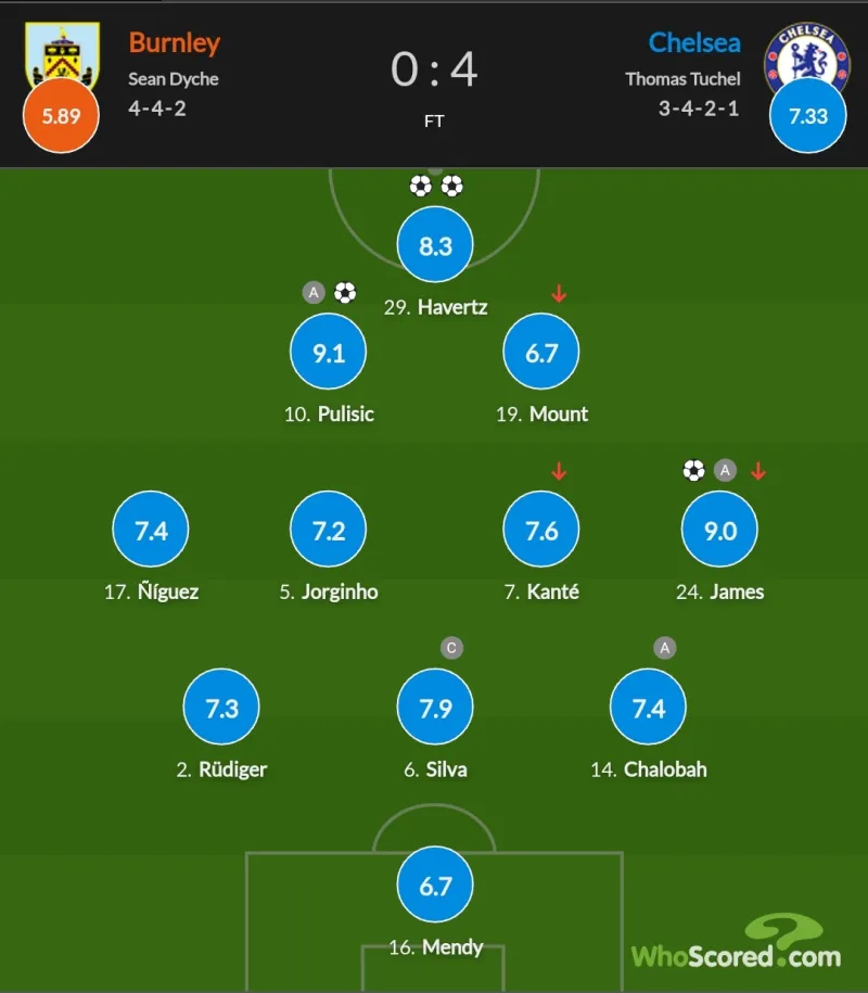 爱游戏app-切尔西战平伯恩利，积分榜上略显不足的简单介绍