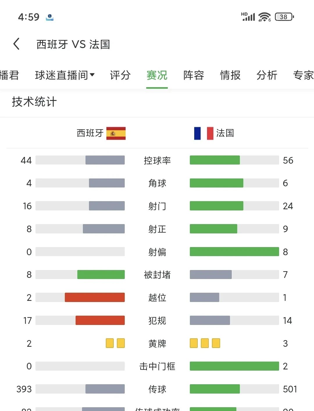 爱游戏亚洲官网-法兰克福大胜对手，稳固积分榜前列位置的简单介绍