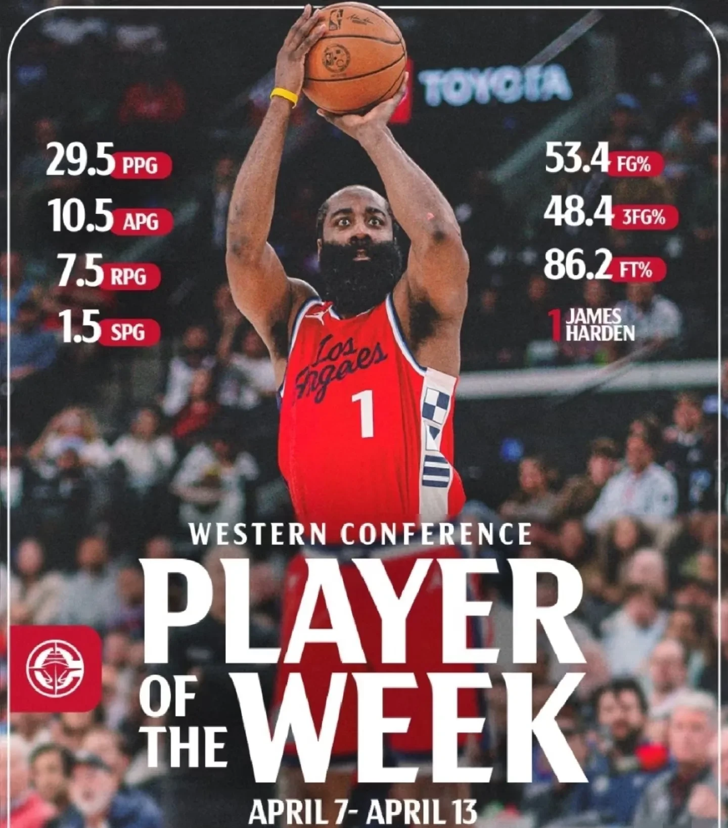 包含火箭惨遭零封，哈登表现低迷。的词条